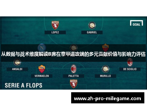 从数据与战术维度解读B席在意甲进攻端的多元贡献价值与影响力评估